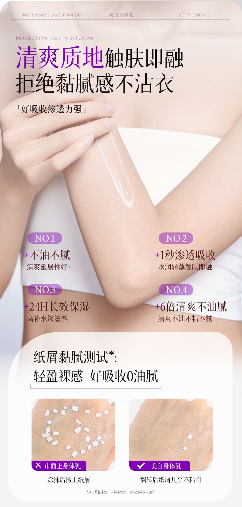 Whitening Perfume Body Lotion  - Perfume Fragrance Body Lotion ulasan dan harga