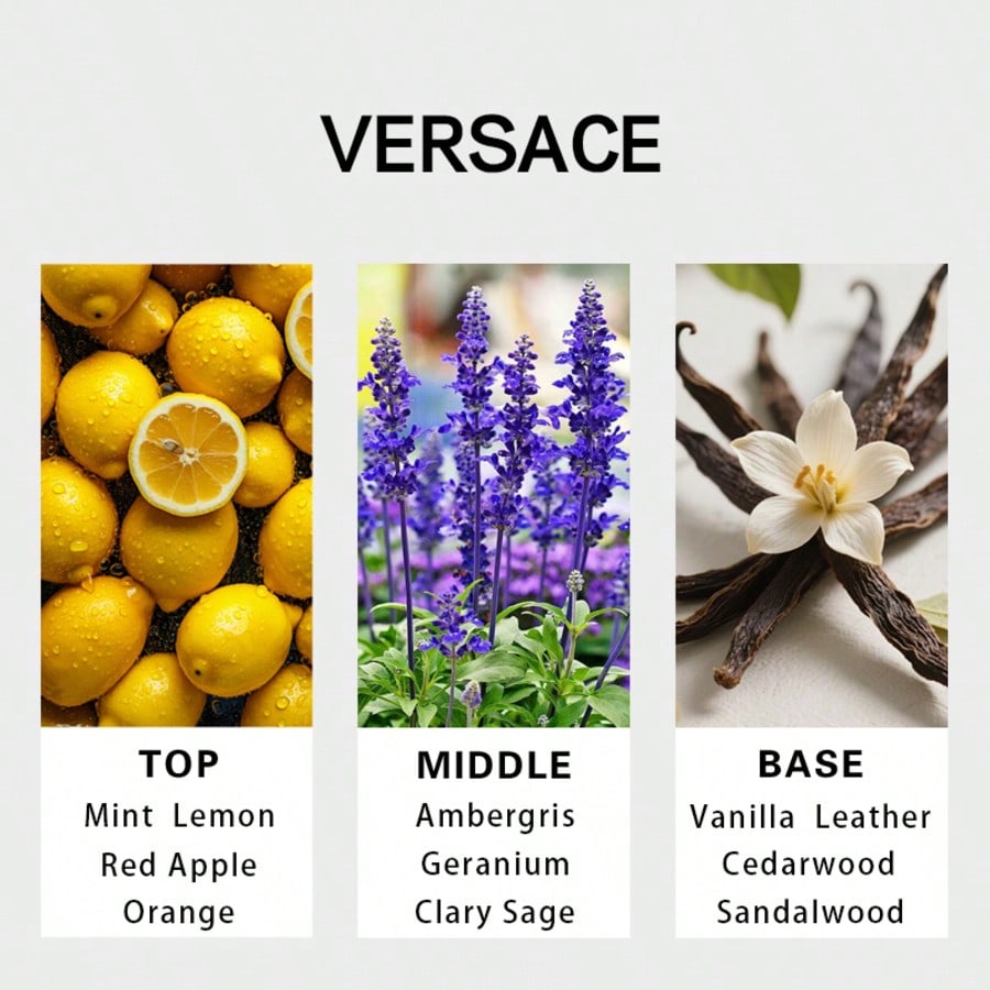 Versace Eros men Eau De Parfum - Perfume Fragrance Free ulasan dan harga